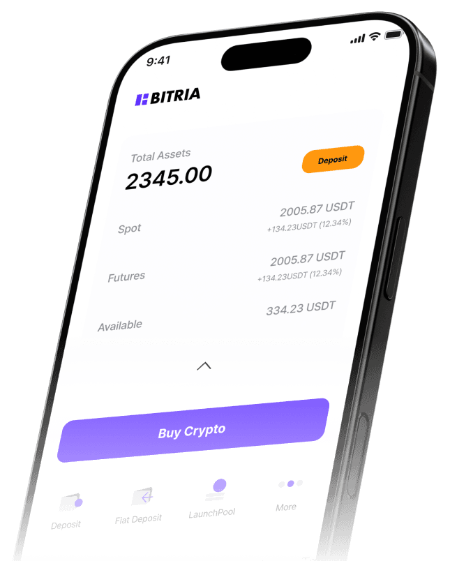 Bitria mobile app
